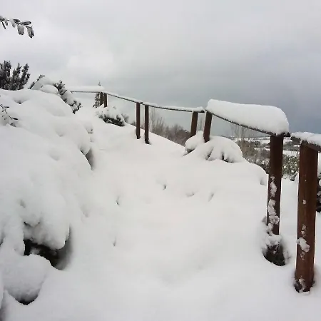 Mandalay & Senigallia