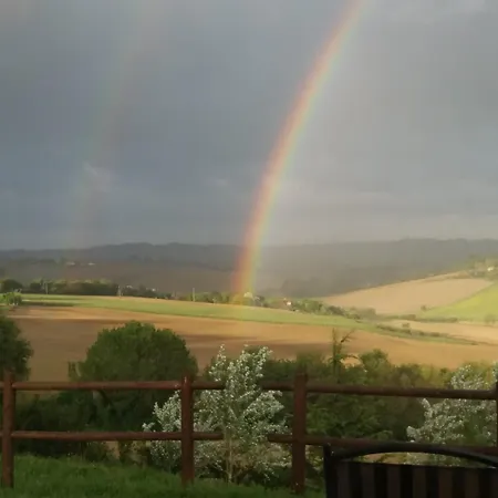 Mandalay & Літній будинок